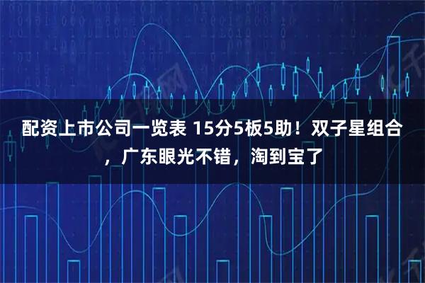 配资上市公司一览表 15分5板5助！双子星组合，广东眼光不错，淘到宝了