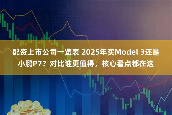配资上市公司一览表 2025年买Model 3还是小鹏P7？对比谁更值得，核心看点都在这